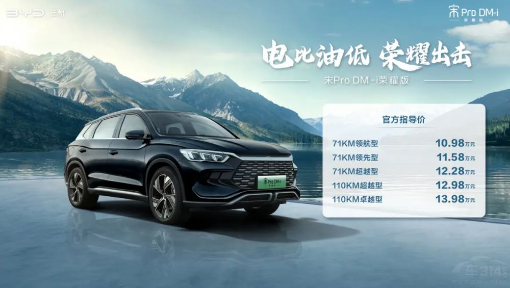 ֱ2f(wn)ȁPro DM-isҫ