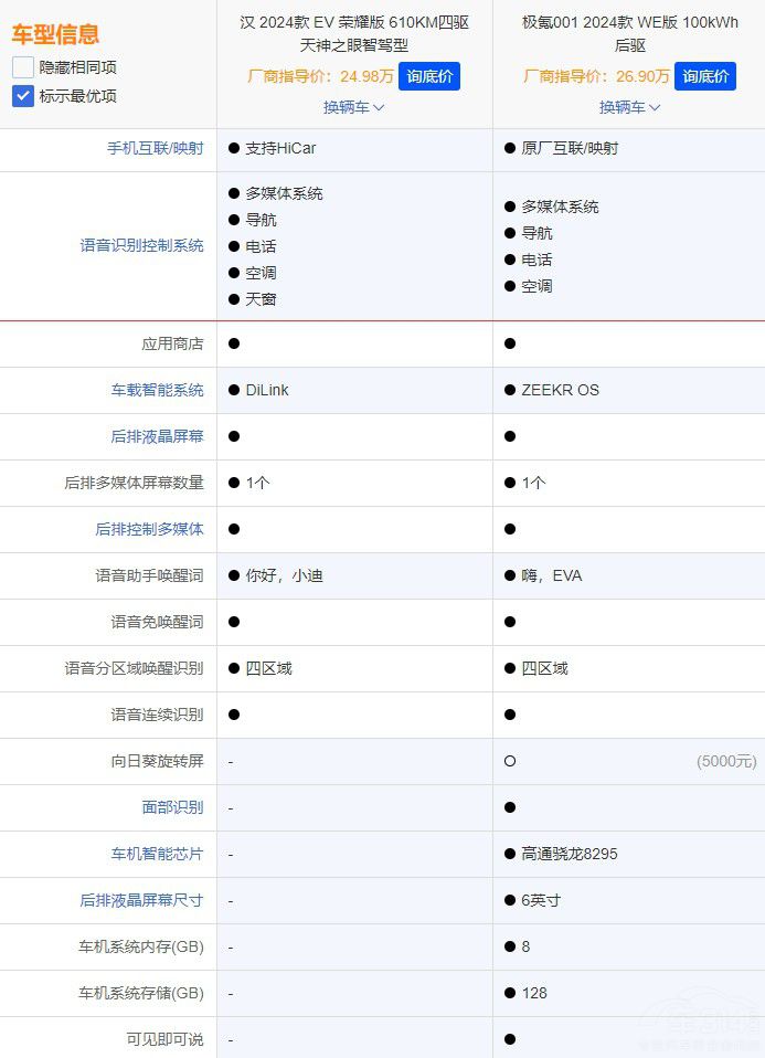 ȁϝhEVsҫVSO001xlm