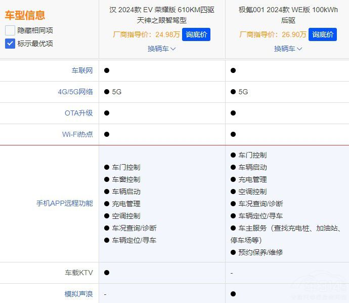 ȁϝhEVsҫVSO001xlm