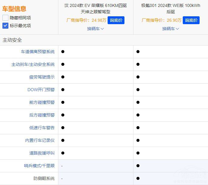 ȁϝhEVsҫVSO001xlm