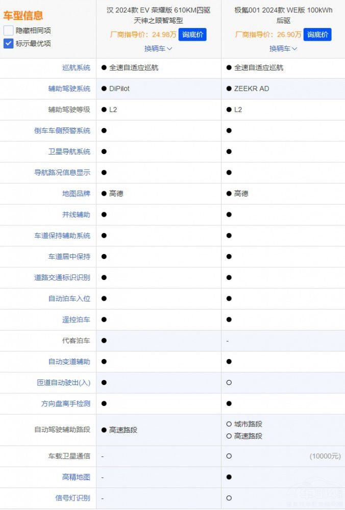 ȁϝhEVsҫVSO001xlm