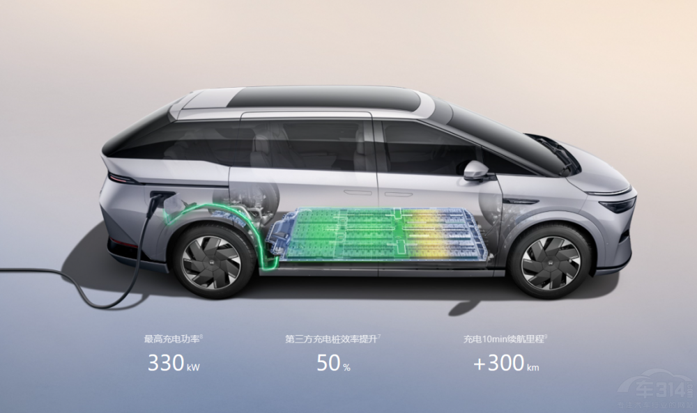 MPV֮(zhn)MEGAСiX9xl(shu)