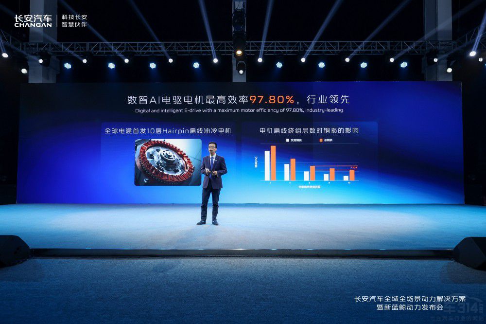 L(fng)׃L{(ln)LI(lng)lҁ(zhn)