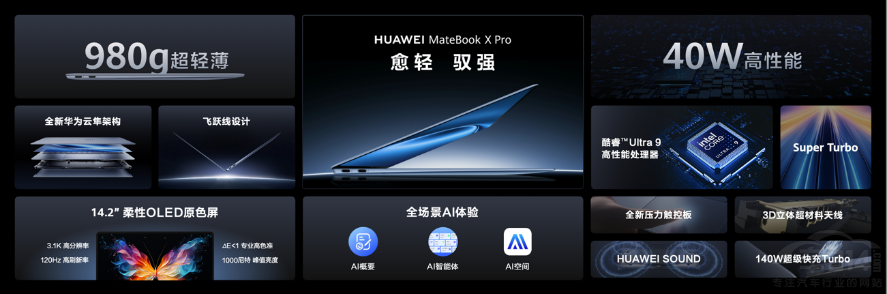  ǽS7AMateBook X Pro