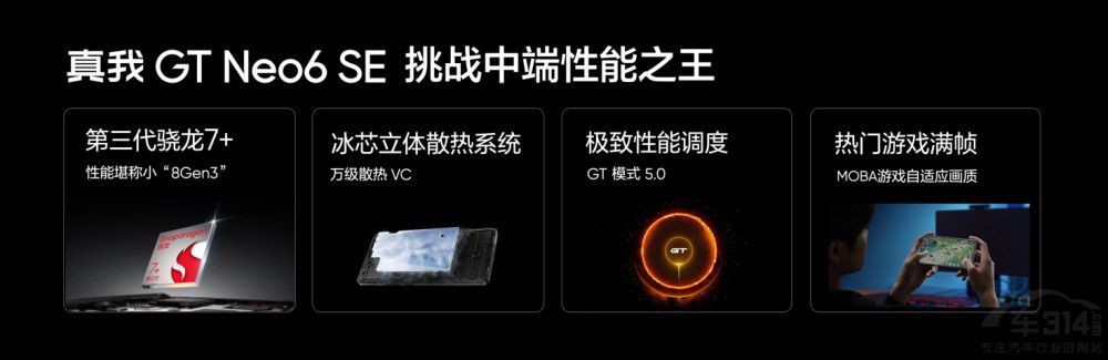 真我GT Neo6 SE首發(fā)6000nit無雙屏699元 真我GT Neo6 SE首發(fā)6000nit無雙屏699元