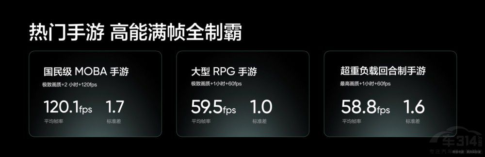 真我GT Neo6 SE首發(fā)6000nit無雙屏699元 真我GT Neo6 SE首發(fā)6000nit無雙屏699元