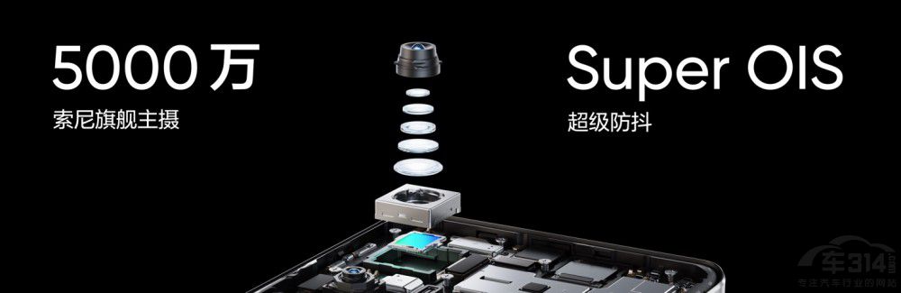 真我GT Neo6 SE首發(fā)6000nit無雙屏699元 真我GT Neo6 SE首發(fā)6000nit無雙屏699元