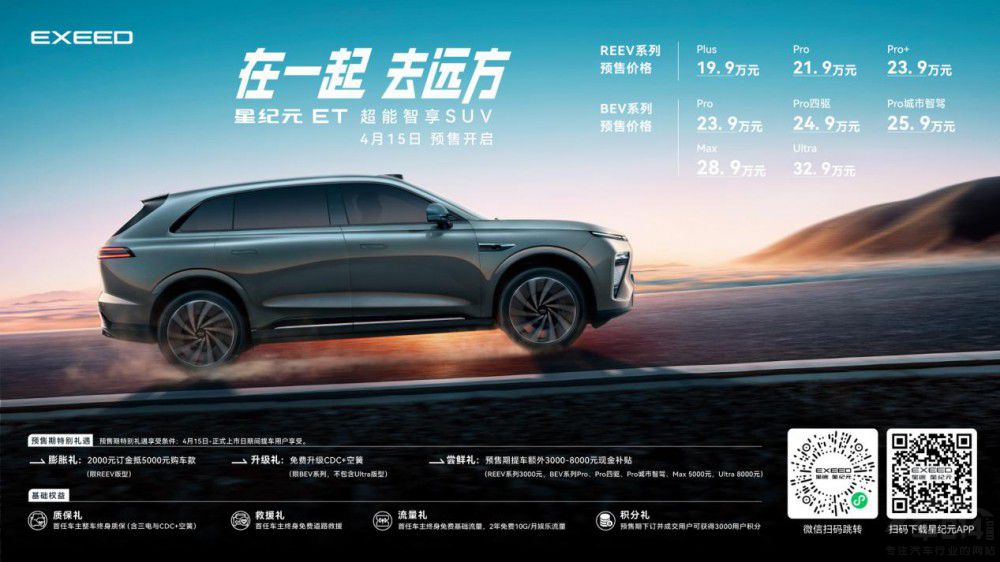  SUV Ǽo(j)Ԫ ET ʽ_(ki)A(y)ۣ