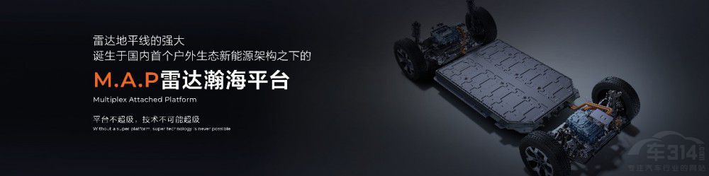 雷達(dá)地平線為用戶帶來了戶外多元拓展性 雷達(dá)地平線為用戶帶來了戶外多元拓展性