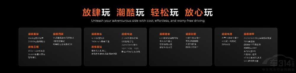 雷達(dá)地平線為用戶帶來了戶外多元拓展性 雷達(dá)地平線為用戶帶來了戶外多元拓展性