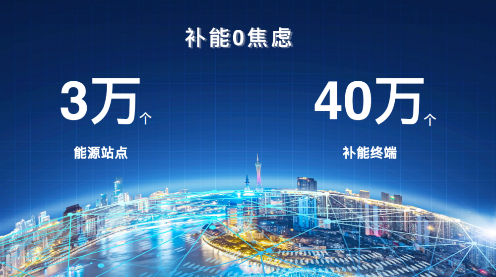 張若昀亮相北京車展攜傳祺創(chuàng)領(lǐng)EV+時(shí)代 張若昀亮相北京車展攜傳祺創(chuàng)領(lǐng)EV+時(shí)代