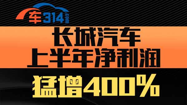 L(zhng)ϰ(rn)400%  ̹