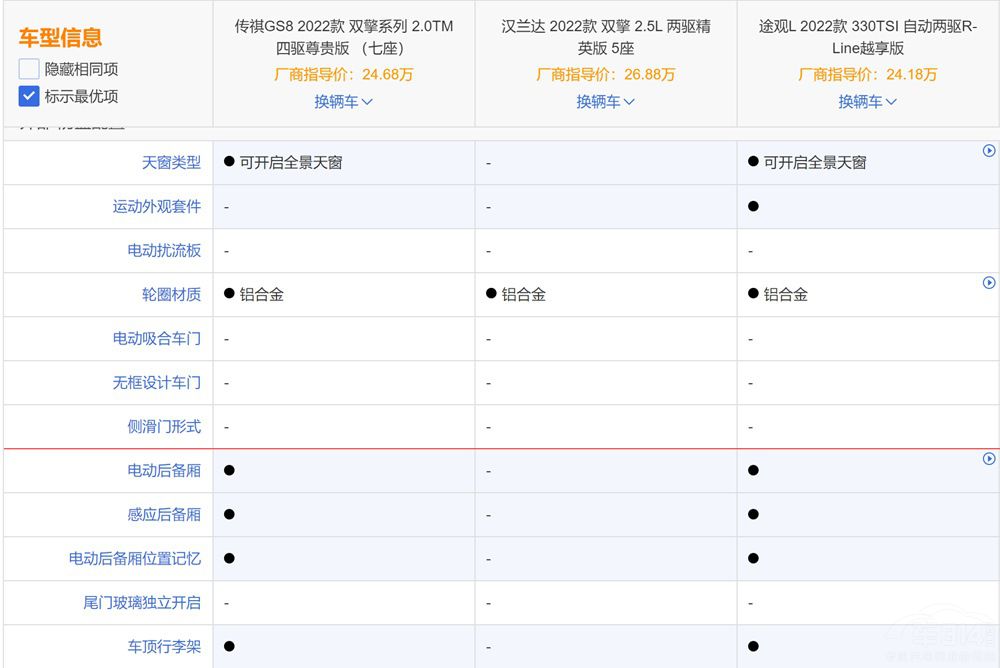 GS8(du)ȝhm_(d);^Lʲô(yu)(sh)