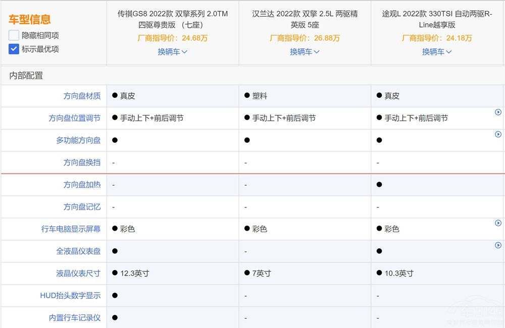 GS8(du)ȝhm_(d);^Lʲô(yu)(sh)