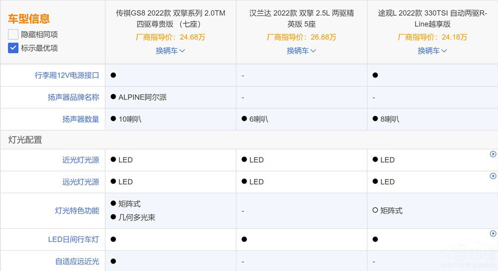 GS8(du)ȝhm_(d);^Lʲô(yu)(sh)