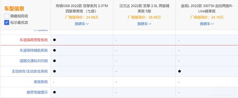 GS8(du)ȝhm_(d);^Lʲô(yu)(sh)