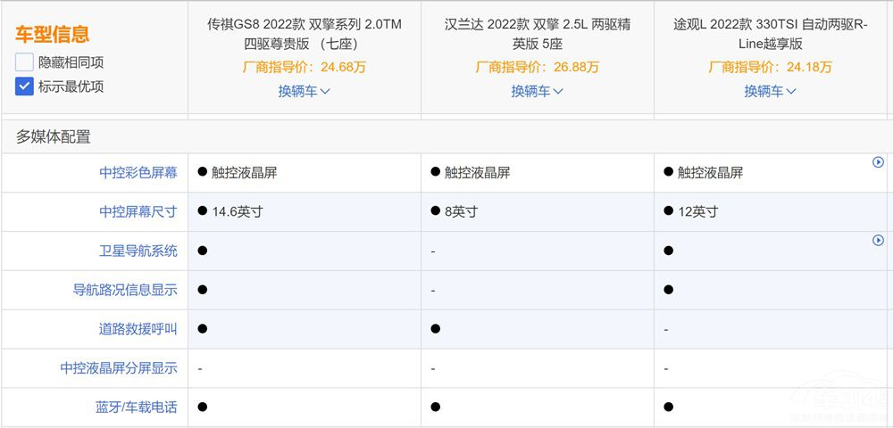 GS8(du)ȝhm_(d);^Lʲô(yu)(sh)