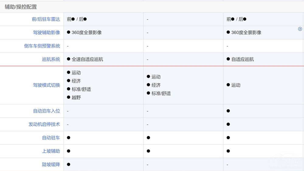 GS8(du)ȝhm_(d);^Lʲô(yu)(sh)