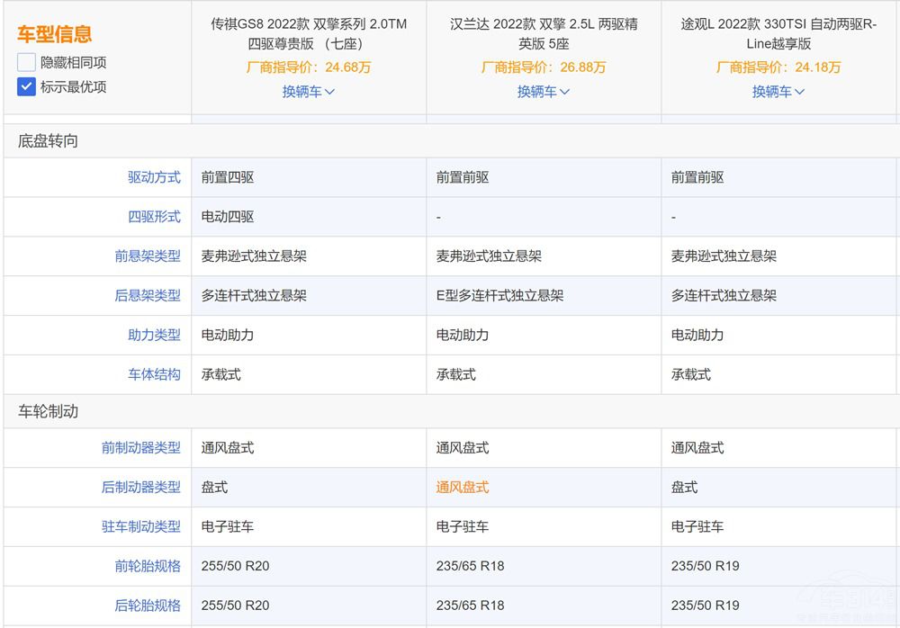 GS8(du)ȝhm_(d);^Lʲô(yu)(sh)