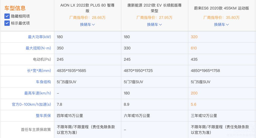 ۃr(ji)45f AION LX PlusֵI