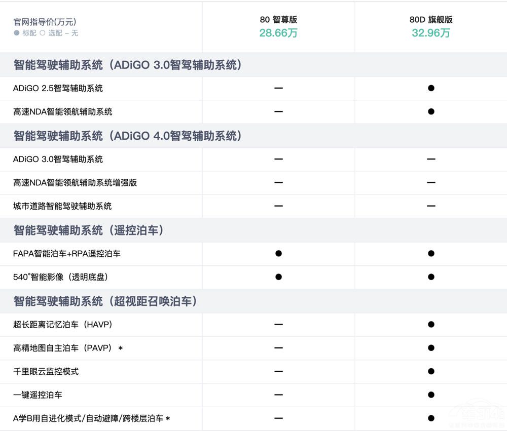 ۃr(ji)45f AION LX PlusֵI