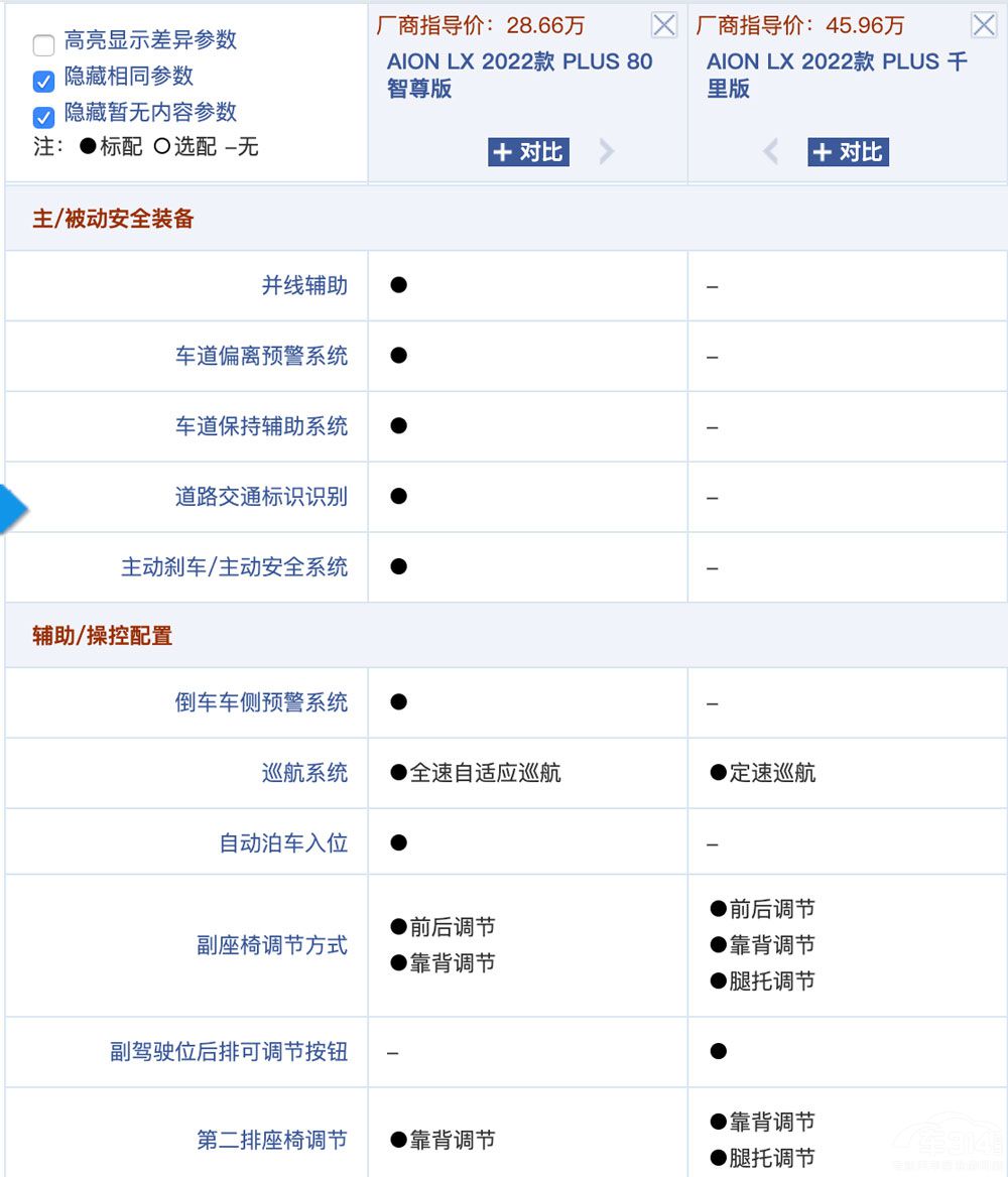 ۃr(ji)45f AION LX PlusֵI