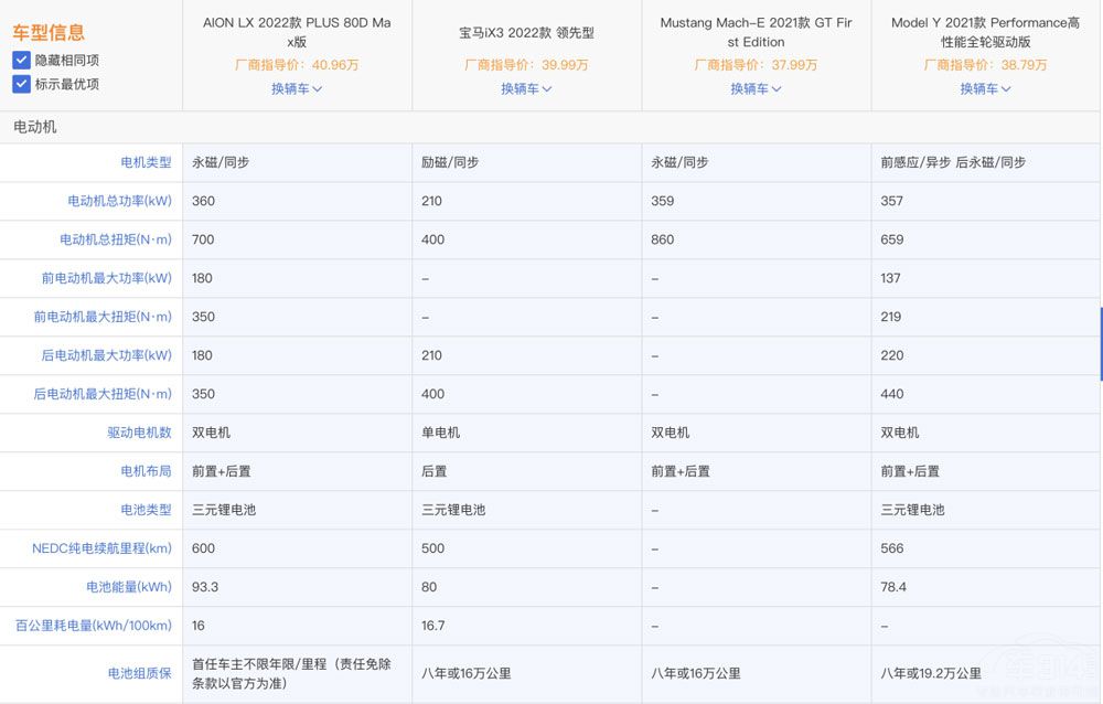 ۃr(ji)45f AION LX PlusֵI