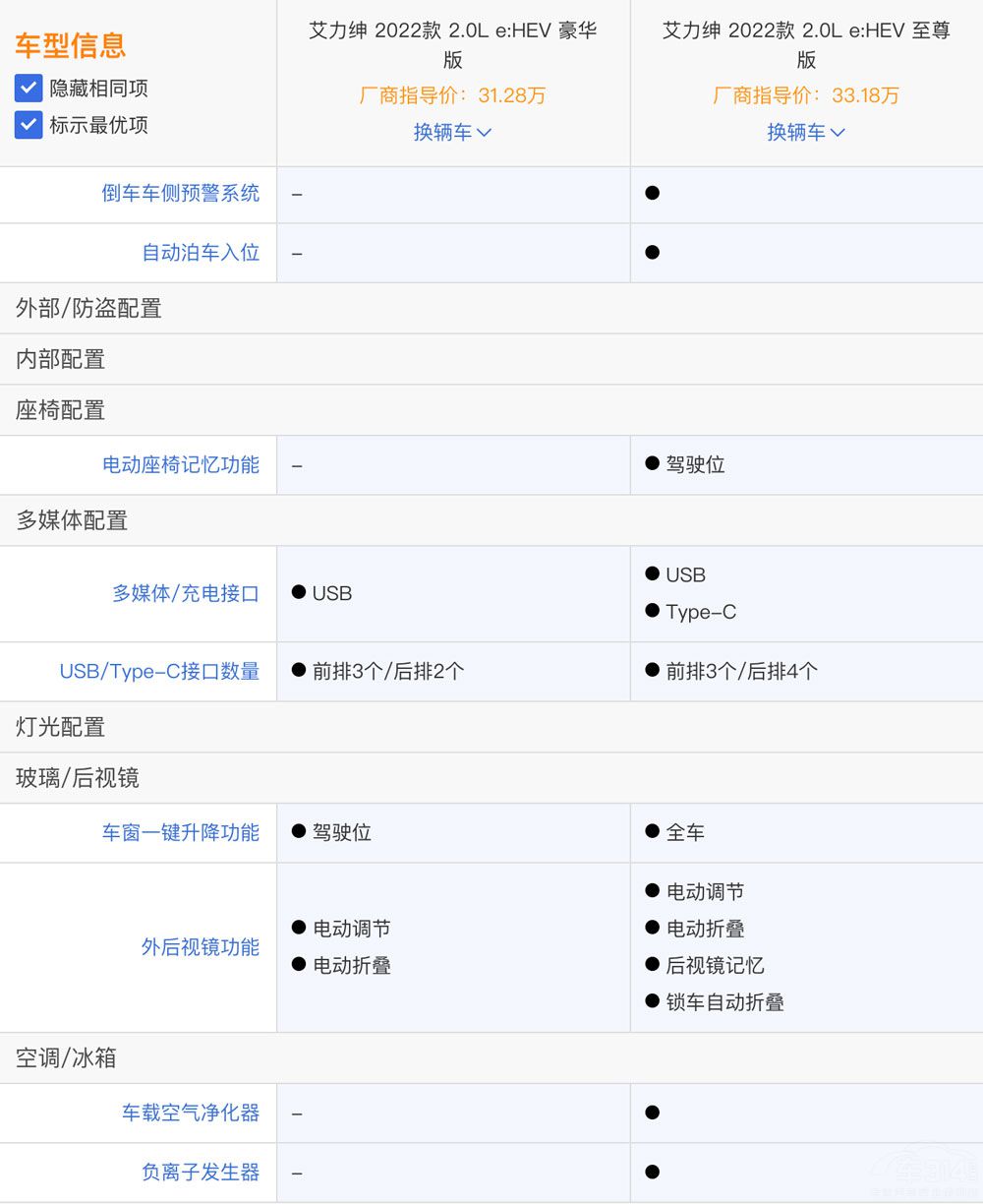 һĽx(du)܇ ȫ°(yng)ԓxĿ