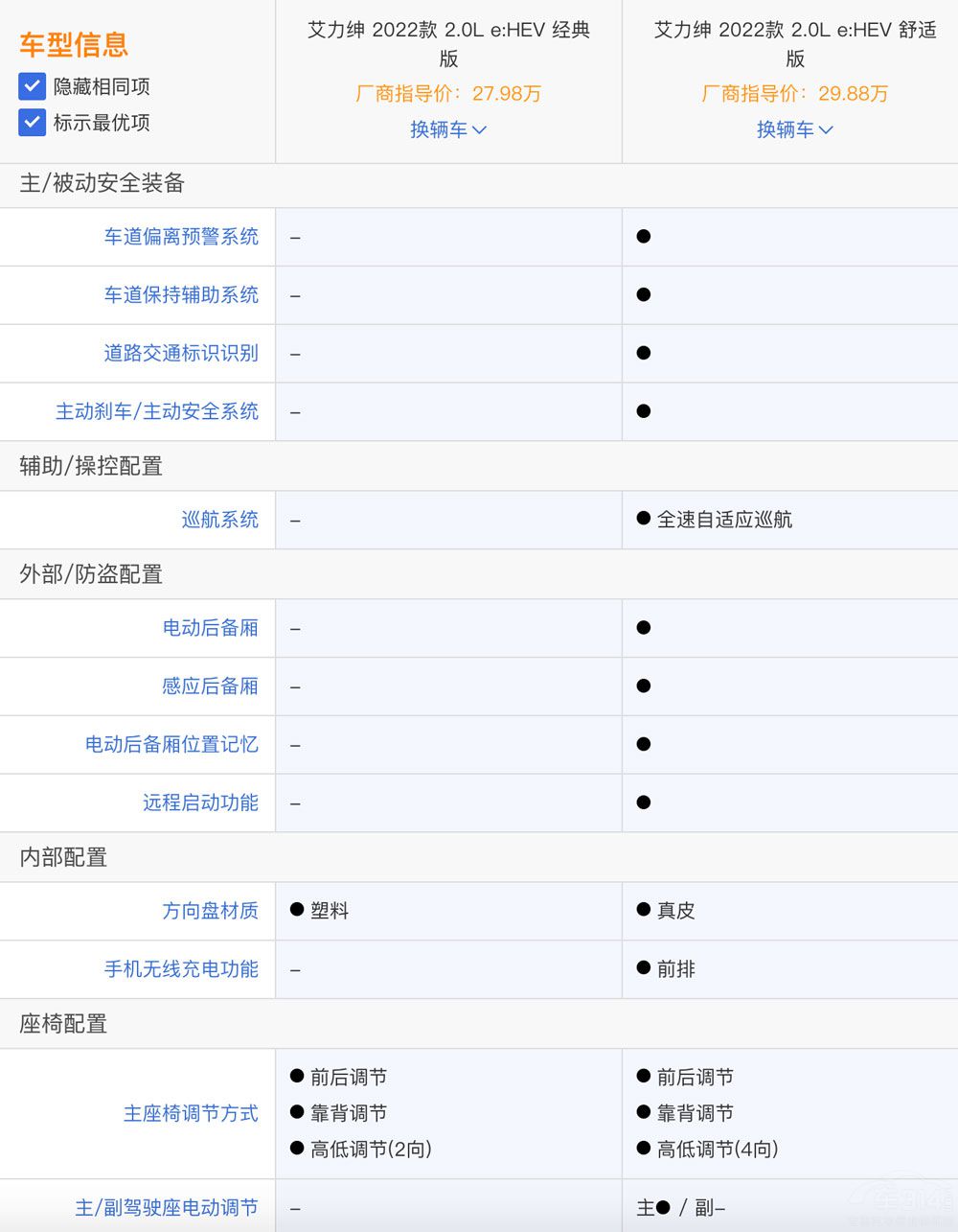 һĽx(du)܇ ȫ°(yng)ԓxĿ