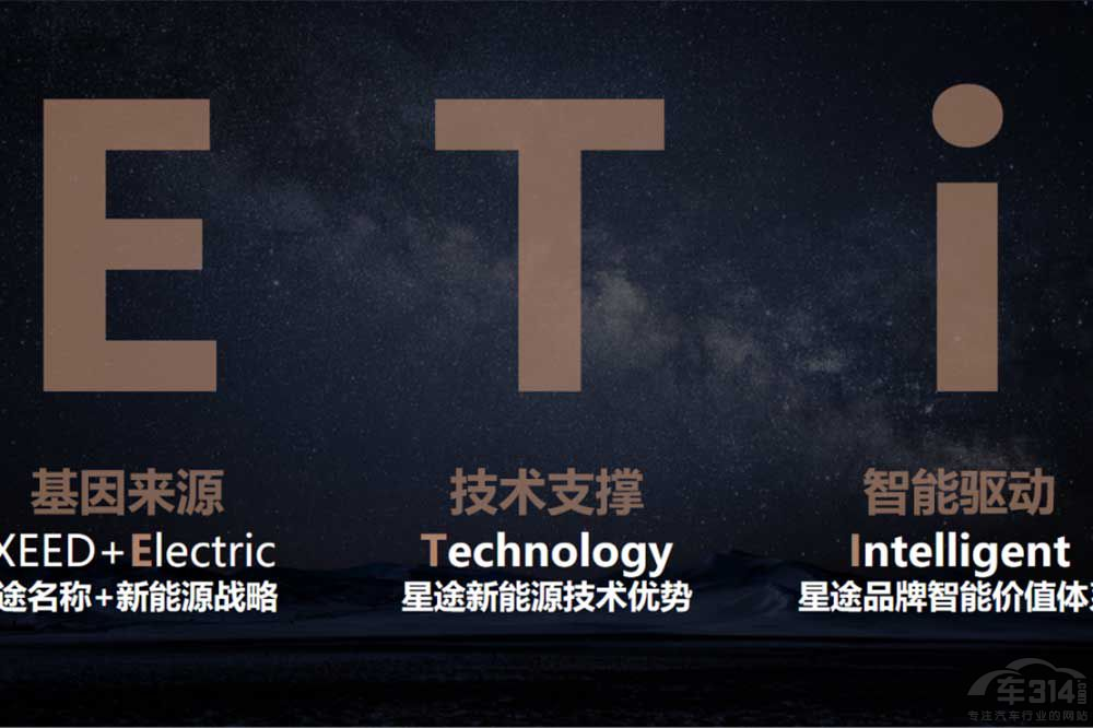 Ǻ˄ET-iȫ泬I(lng)ٗl