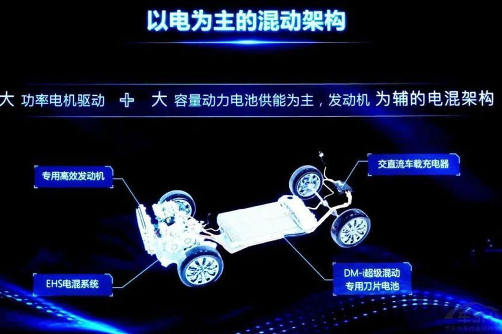 Ǻ˄ET-iȫ泬I(lng)ٗl֣