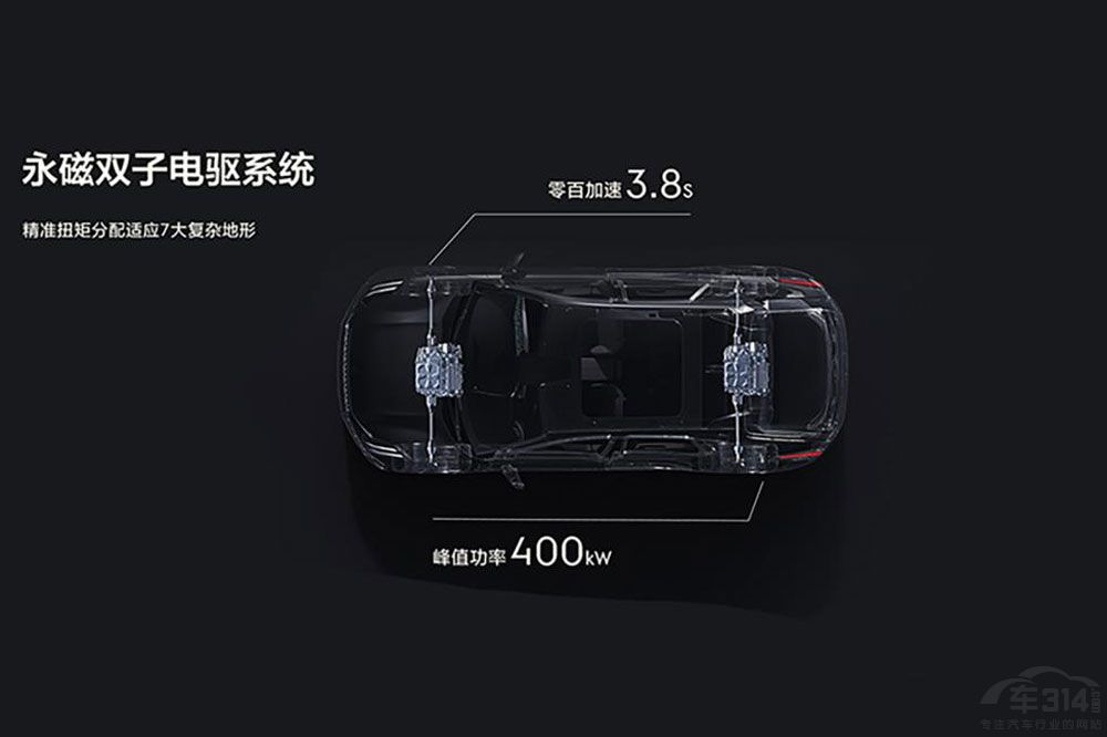 Pc2021ϵ @׿Դ܇Ͳe^