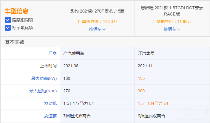在傳祺影豹和思皓曜之間 你的答案是誰呢 在傳祺影豹和思皓曜之間 你的答案是誰呢