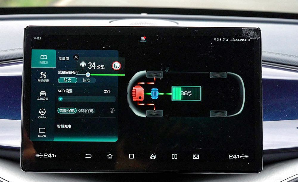 2021܇Pc ȁPLUSI(lng)