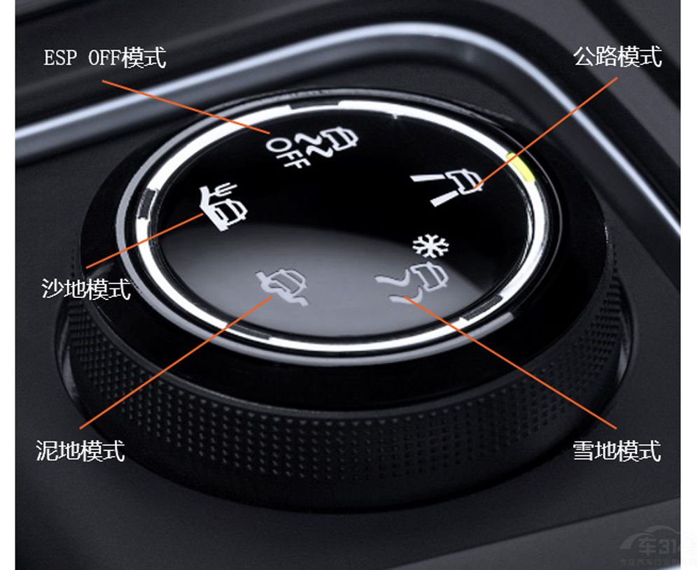 ѩF?zh)ݡѩģʽ׌mмѭ