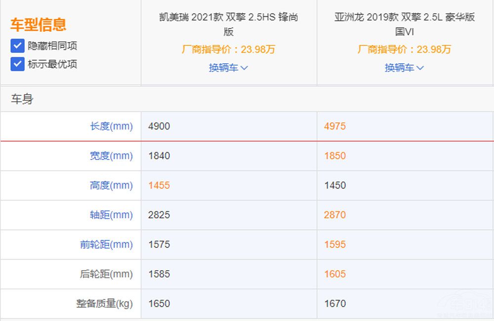 20W-25WSɿB܇ԓôx