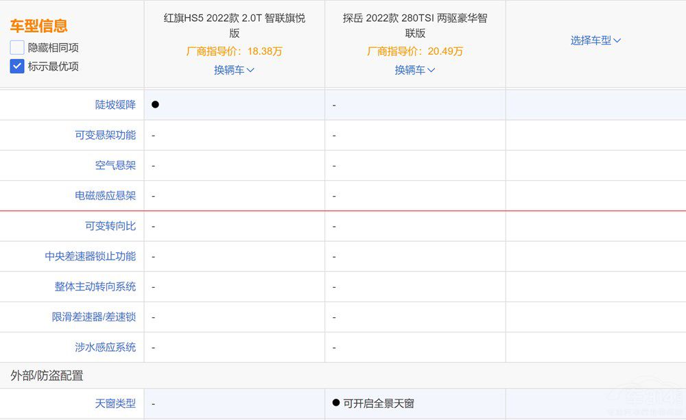 20fISUVx̽tHS5ԒҪf