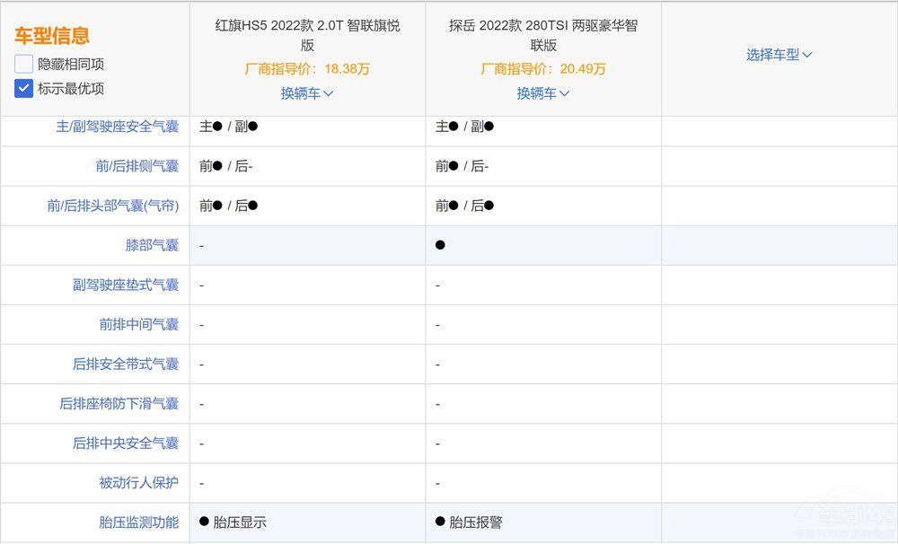 20fISUVx̽tHS5ԒҪf