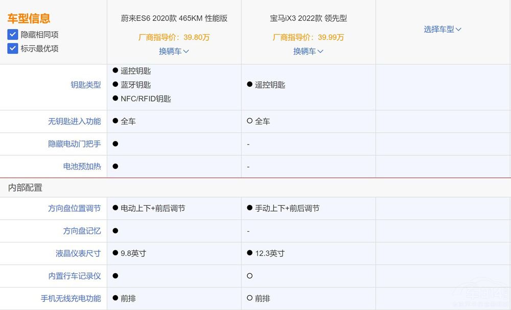 ͼSUV εES6cRiX3ԓxl