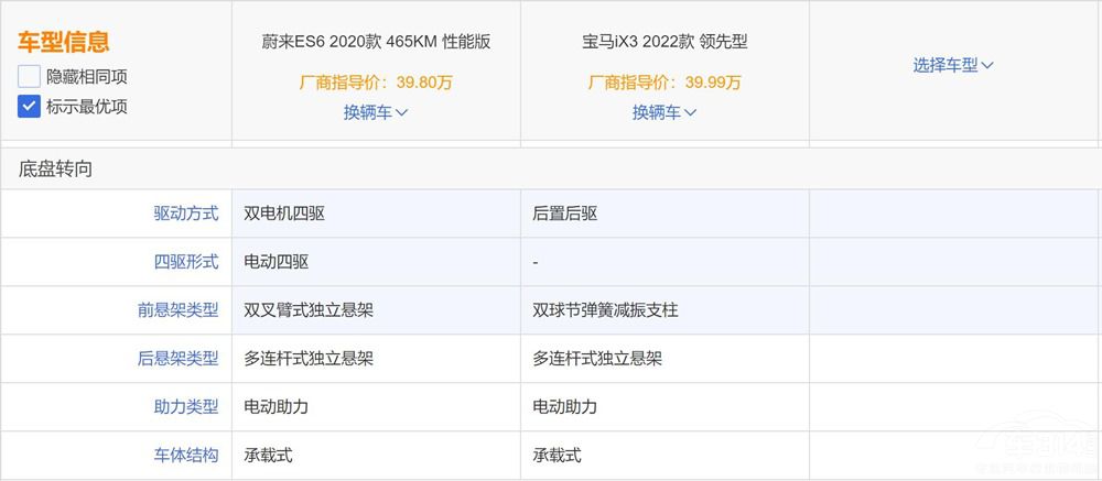 ͼSUV εES6cRiX3ԓxl