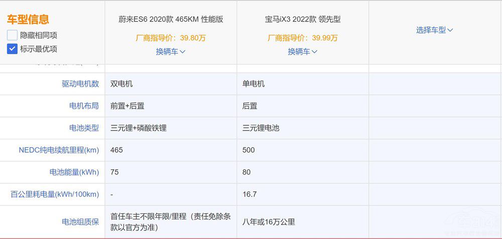 ͼSUV εES6cRiX3ԓxl