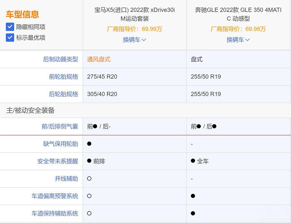 AдSUVYGLE͌RX5ԓxl