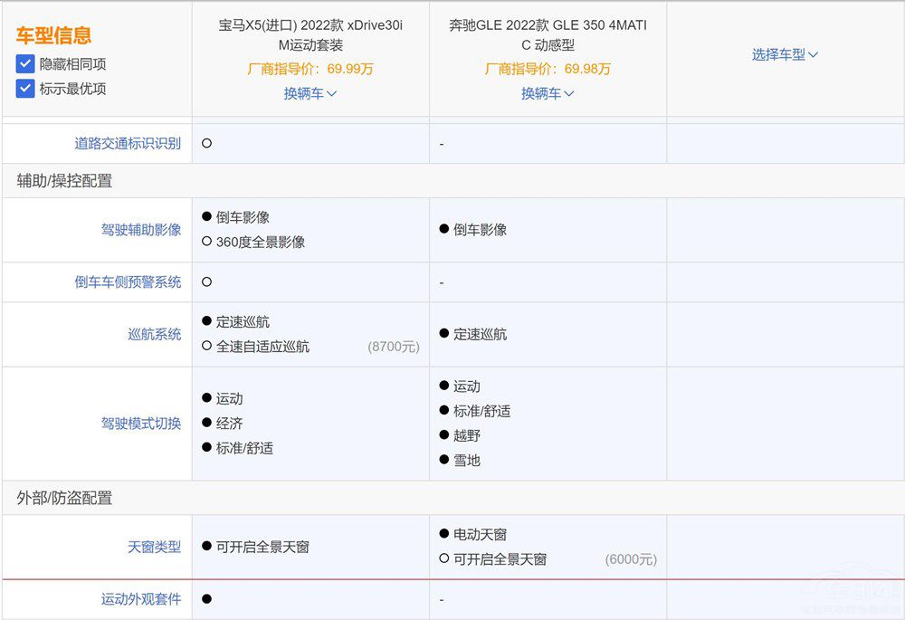 AдSUVYGLE͌RX5ԓxl