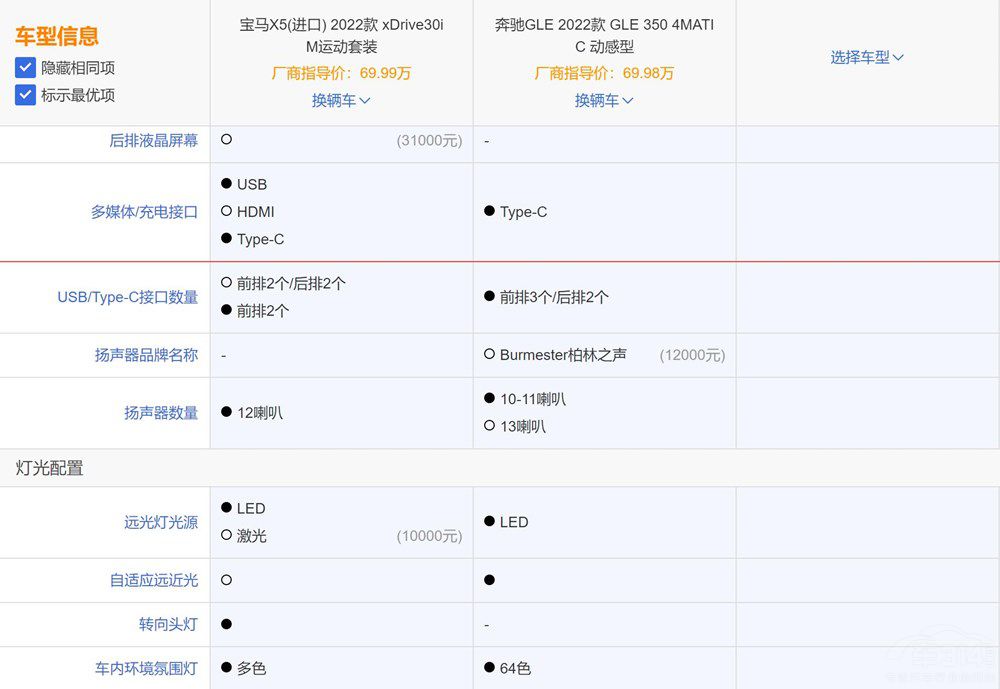 AдSUVYGLE͌RX5ԓxl