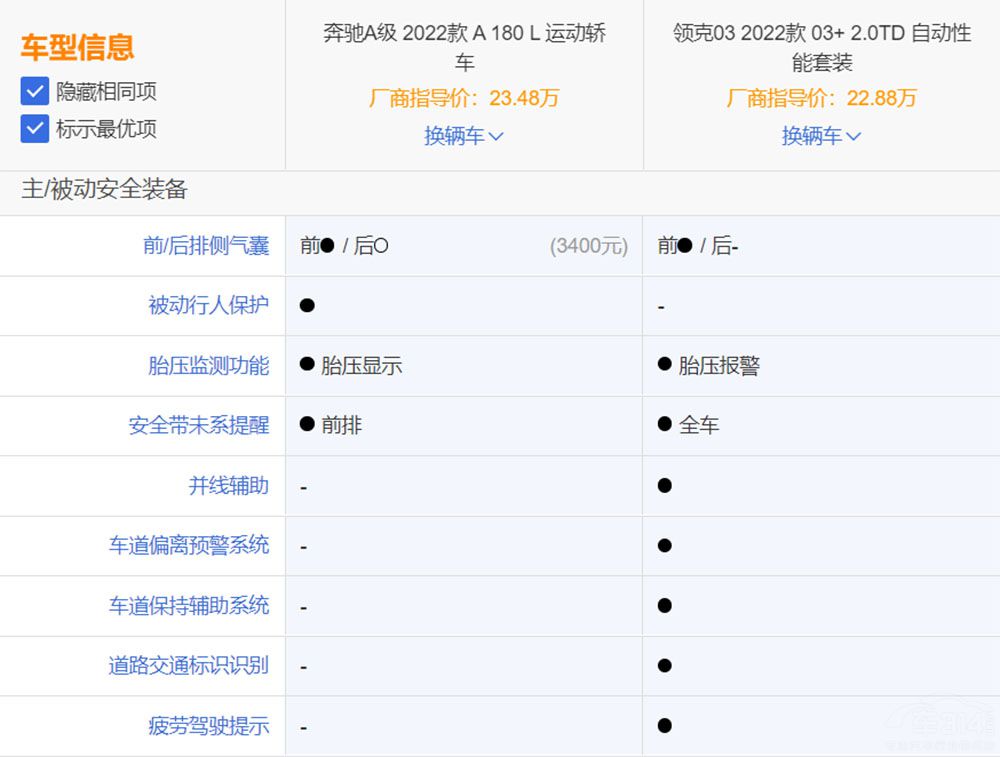 ʮfI(bio)߀IӲ؛ ֪