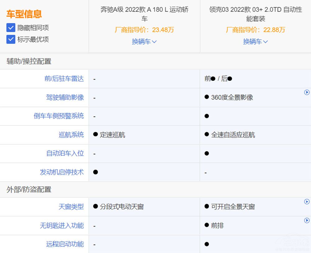 ʮfI(bio)߀IӲ؛ ֪