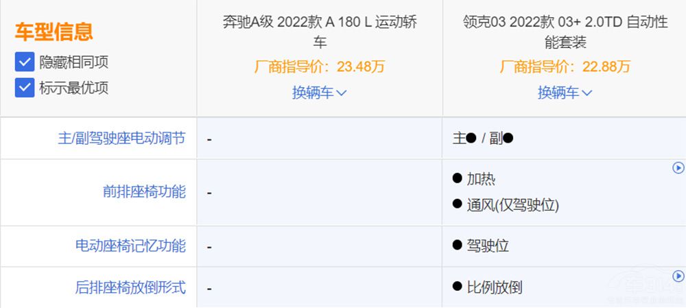 ʮfI(bio)߀IӲ؛ ֪