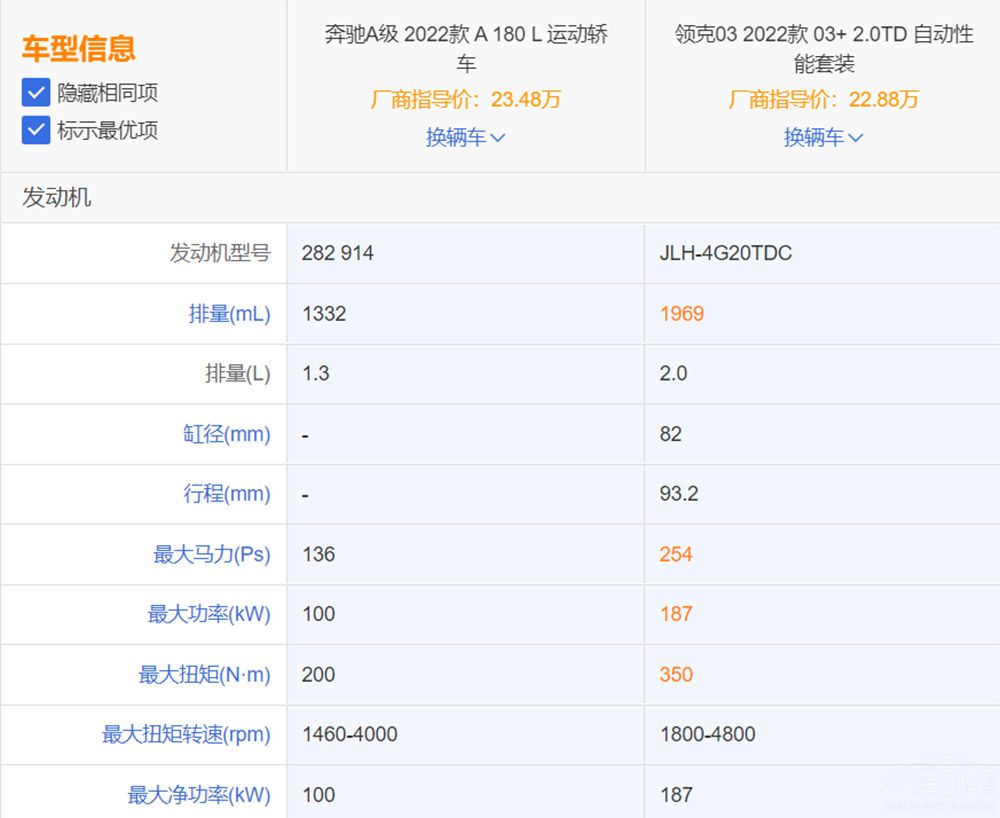 ʮfI(bio)߀IӲ؛ ֪