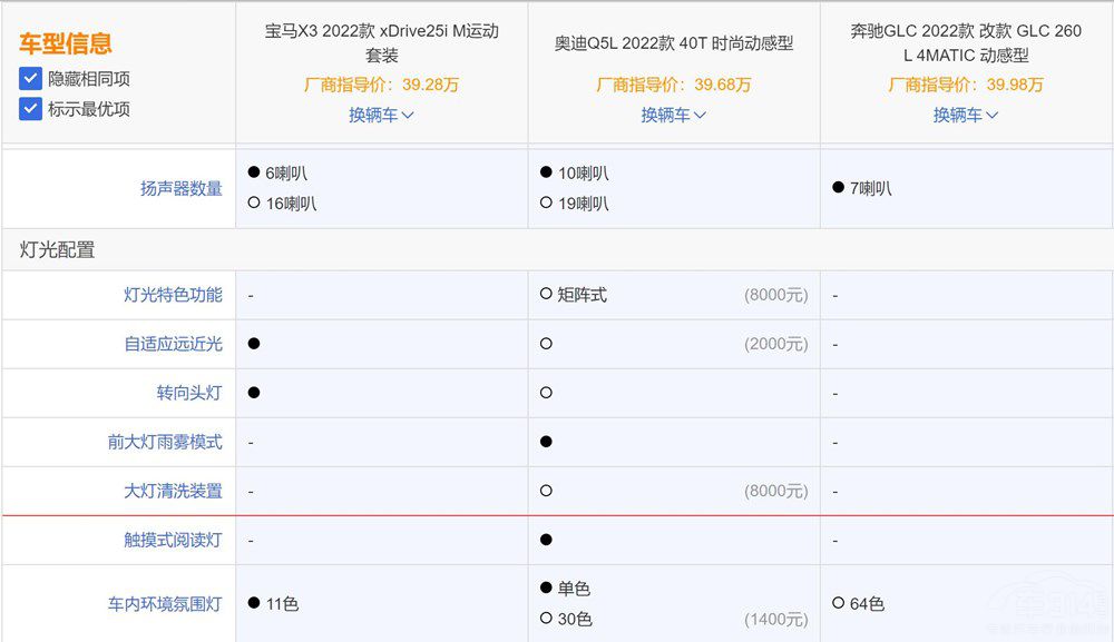 ʮf(j)ASUV(du) ζϲgBBA