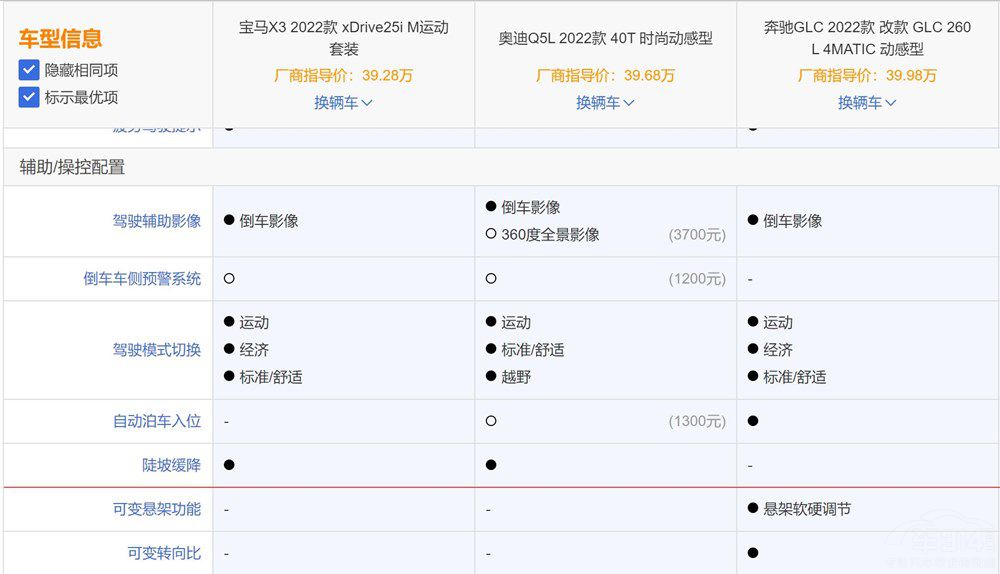 ʮf(j)ASUV(du) ζϲgBBA